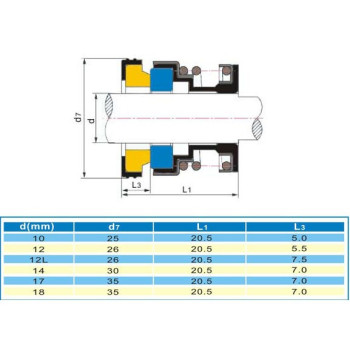 Tömítés 14mm tengelyre, szén/kerámia felület, Viton gumi, AISI 304 rugó