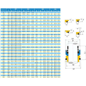 Tömítés 80mm tengelyre, Wolfram/Wolfram felület, NBR gumi, AISI 304 rugó